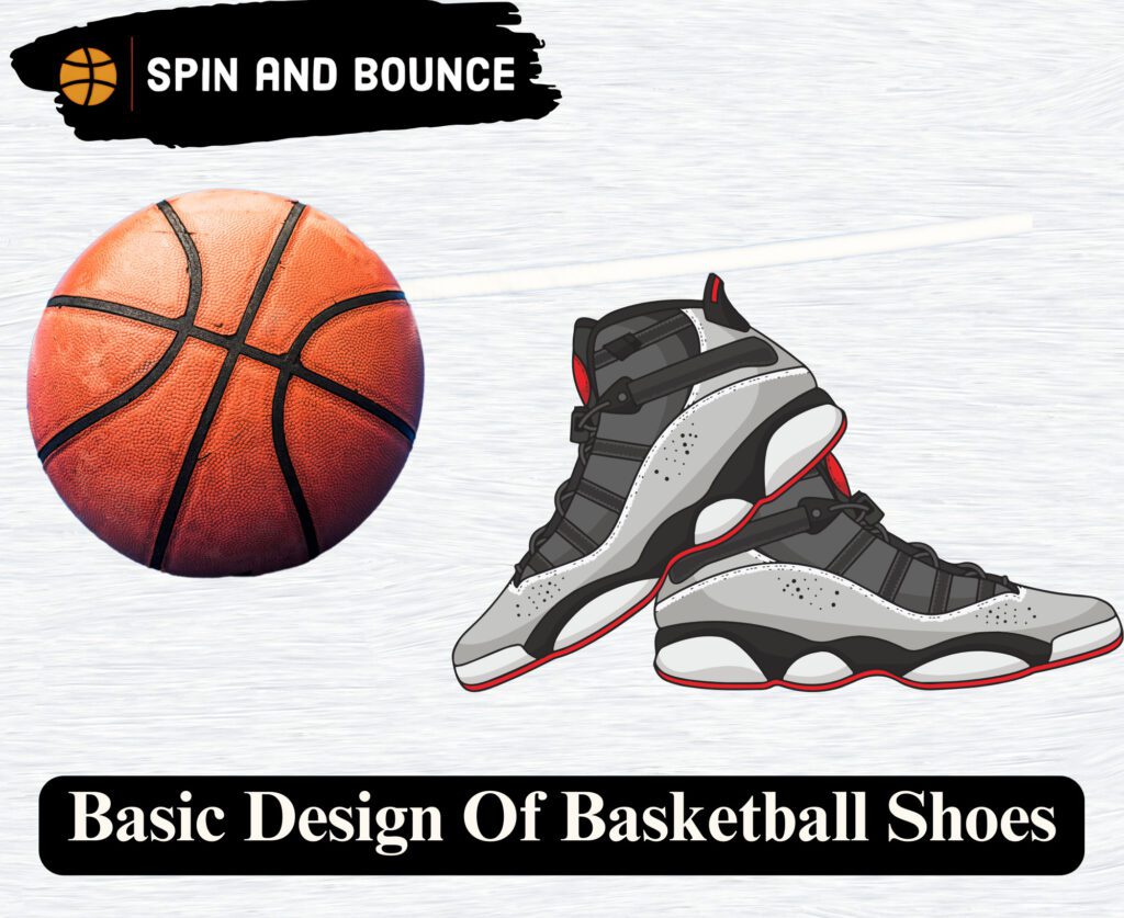 Basic Design Of Basketball Shoes