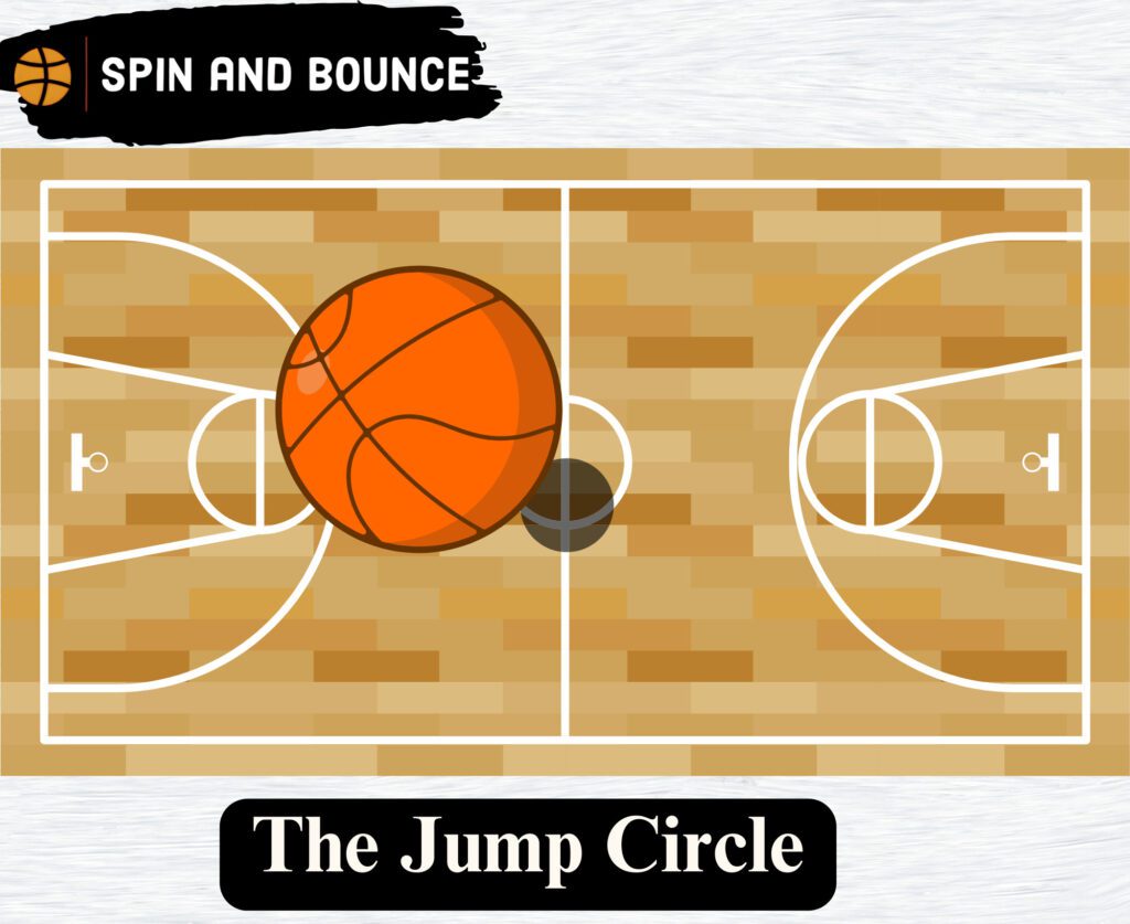 What is a Jump Ball in Basketball?[13 Effective Explanations]