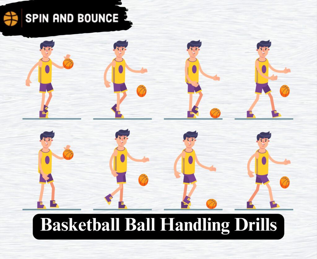 Basketball Ball Handling Drills