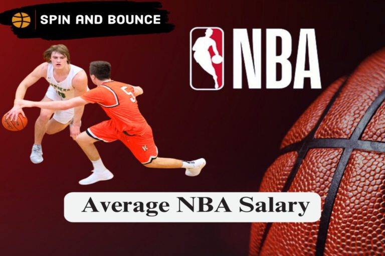 Average NBA Salary (2023-24)