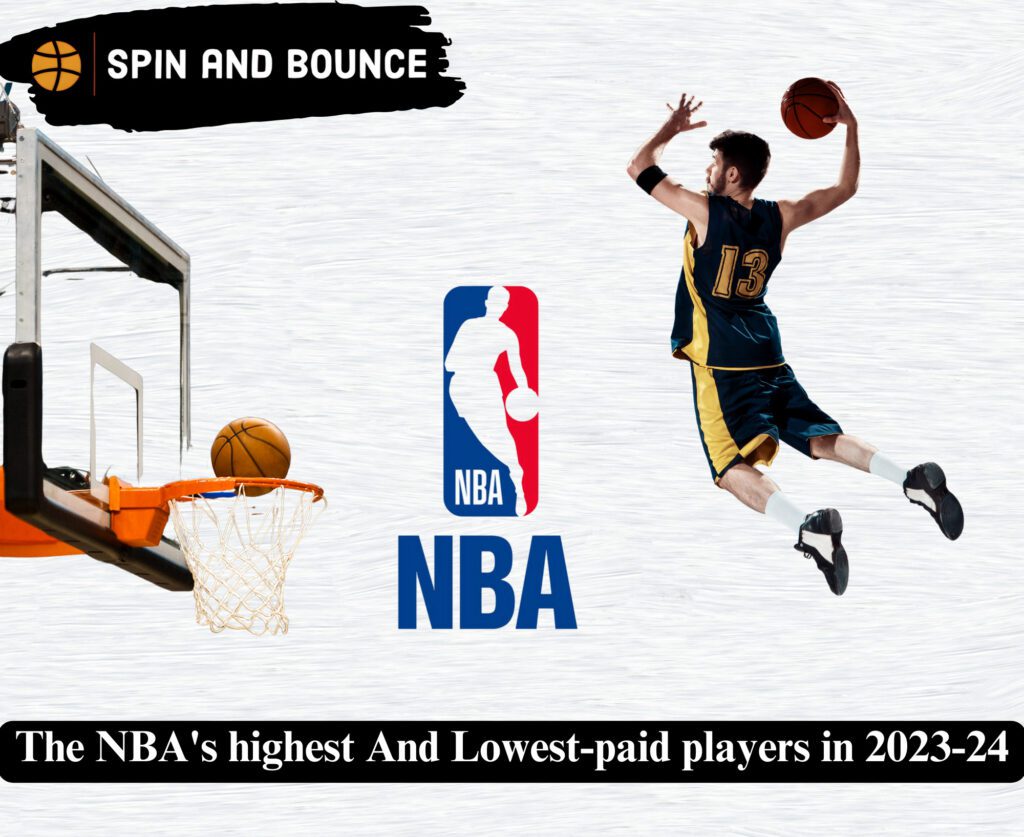 The NBA's highest And Lowest-paid players in 2023-24