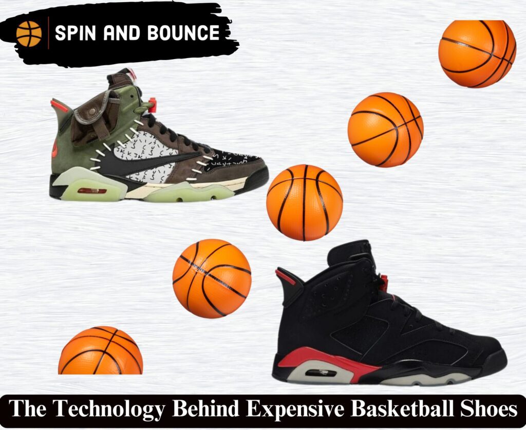 The Technology Behind Expensive Basketball Shoes