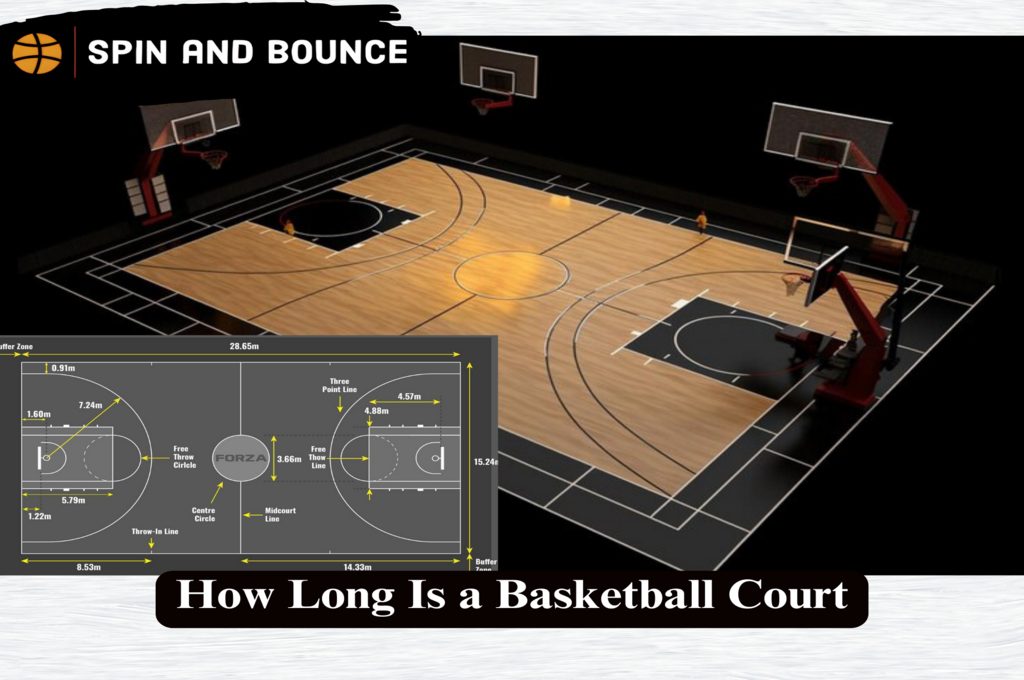 How Long Is a Basketball Court?