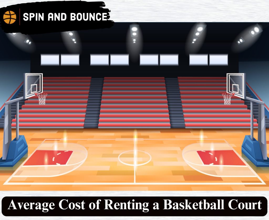 Average Cost of Renting a Basketball Court