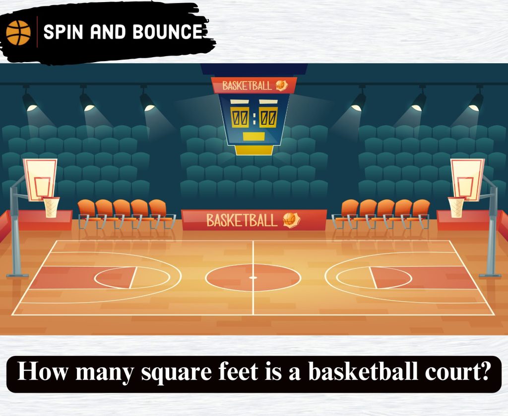 How many square feet is a basketball court?