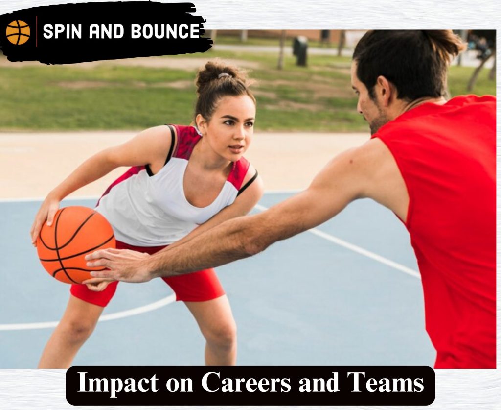 Impact on Careers and Teams