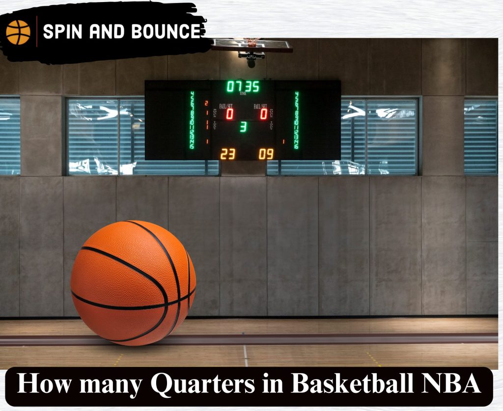 How many Quarters in Basketball NBA