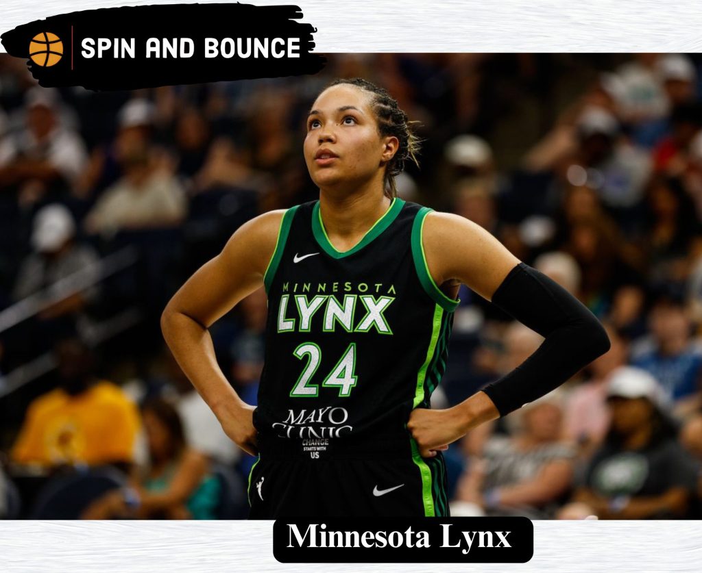 Minnesota Lynx: