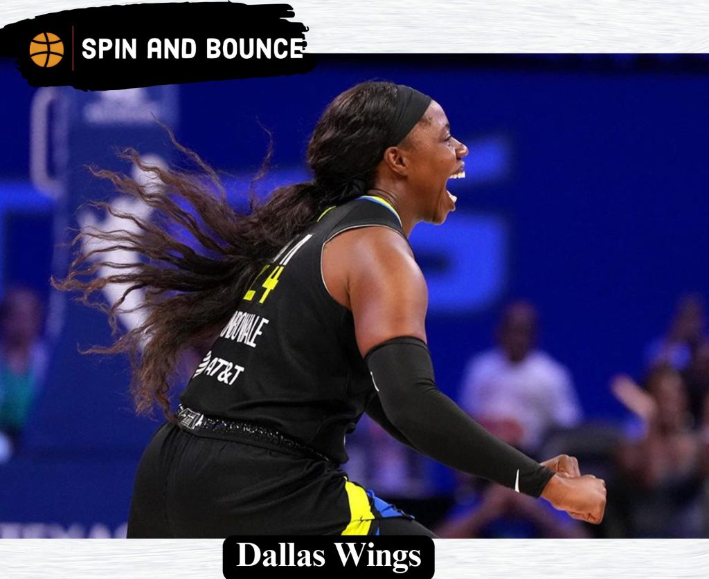 Dallas Wings: