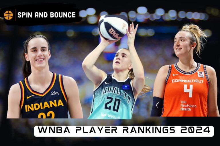 WNBA Player Rankings 2024 | Unbelievable